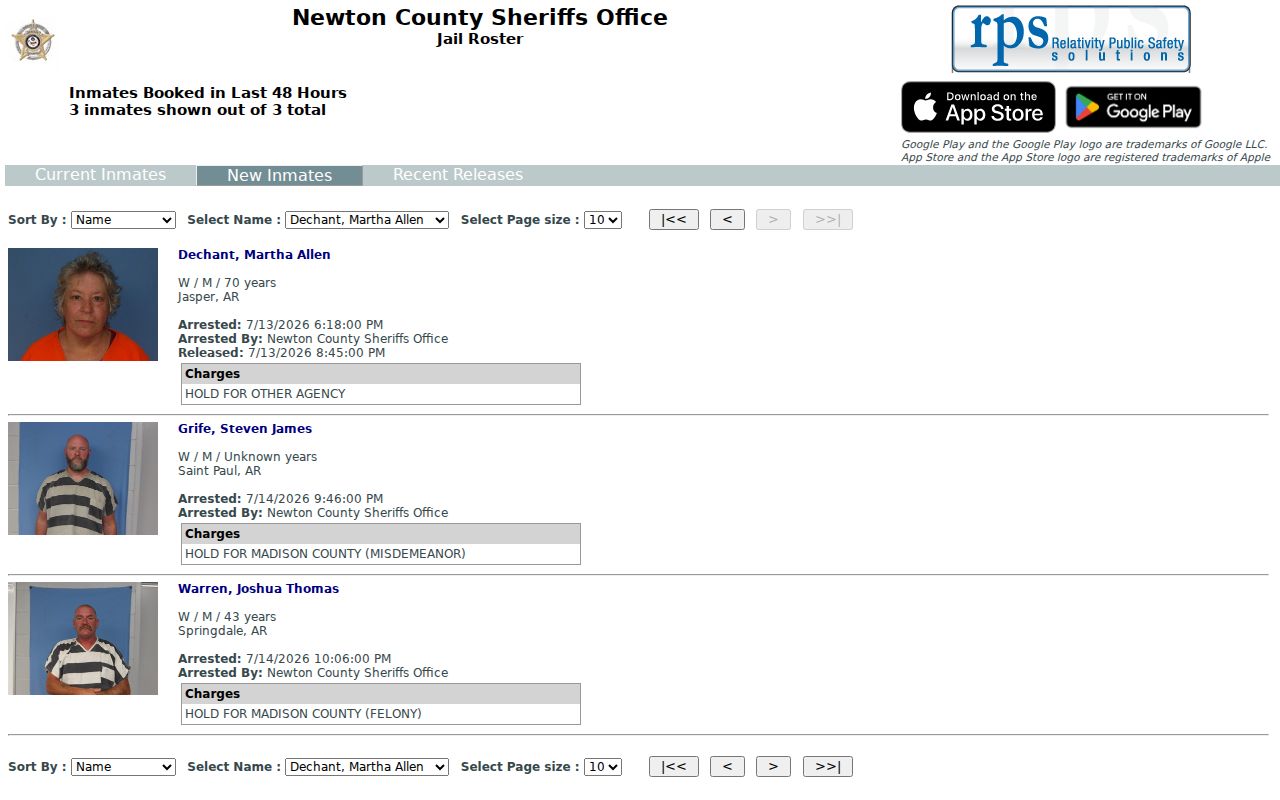 Newton County new inmates roster for recent bookings