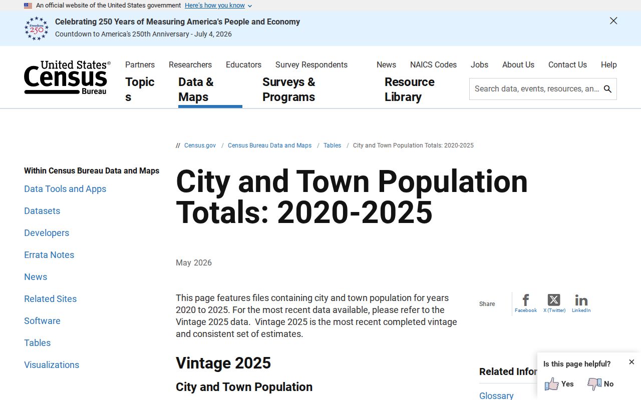 Census city and town population source for Jasper and Western Grove
